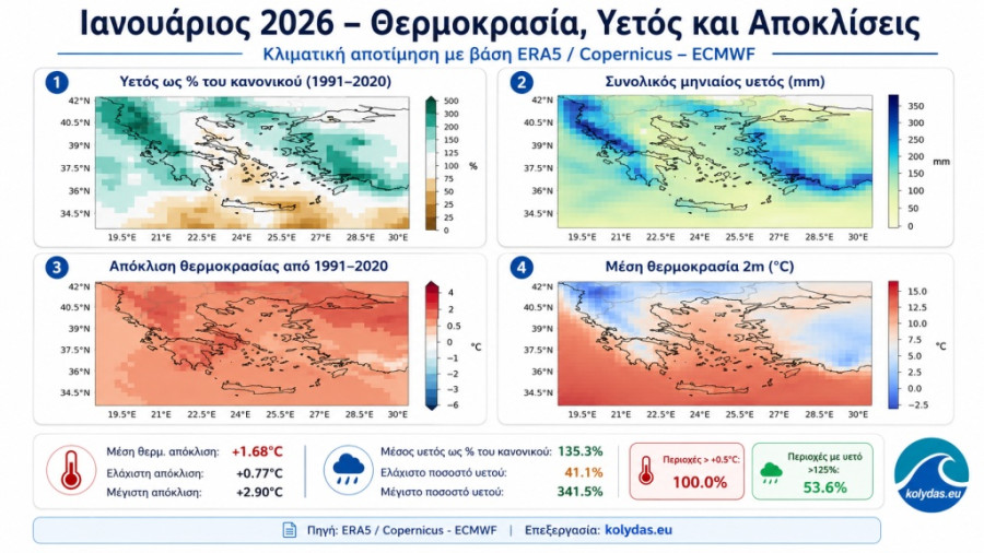 ianoyarios-2026-1024x576.jpg