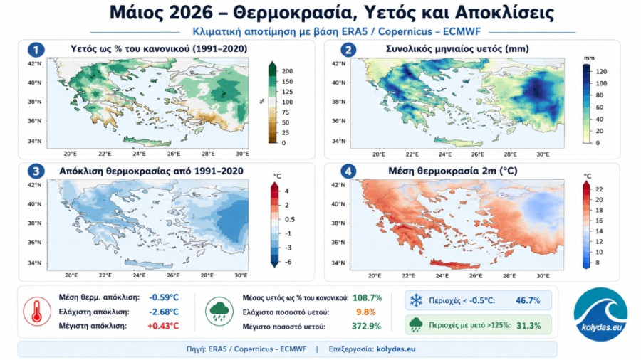 maios-2026-1024x576.jpg