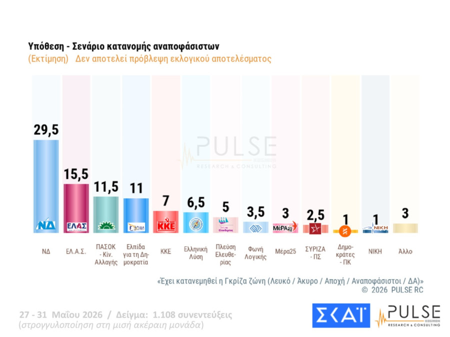 pulse-ektimisi.jpg