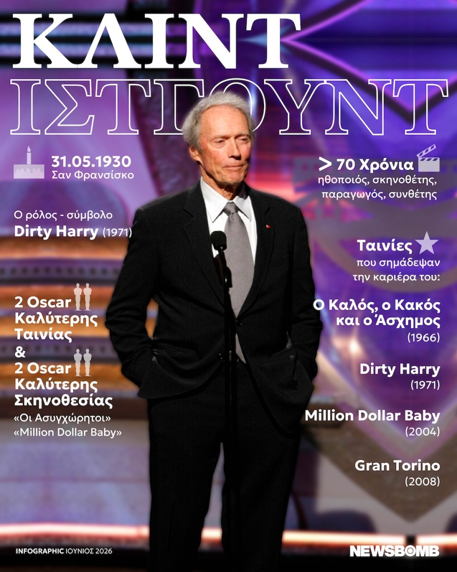 eastwood infographic