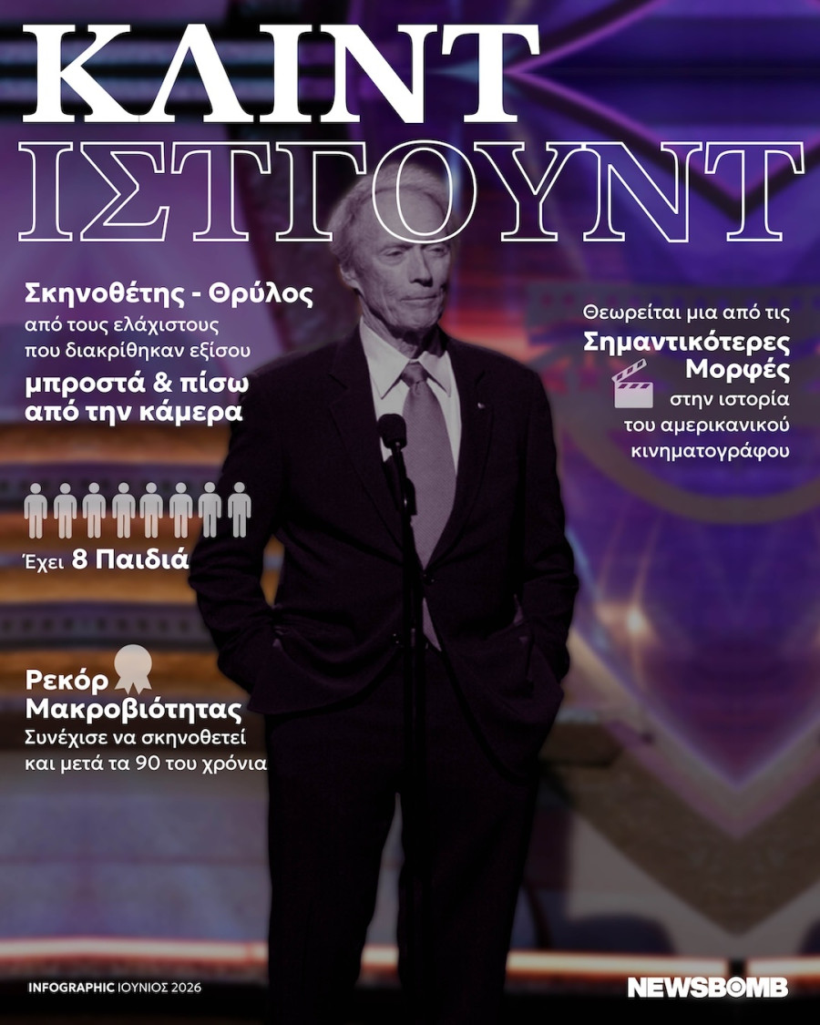 eastwood infographic