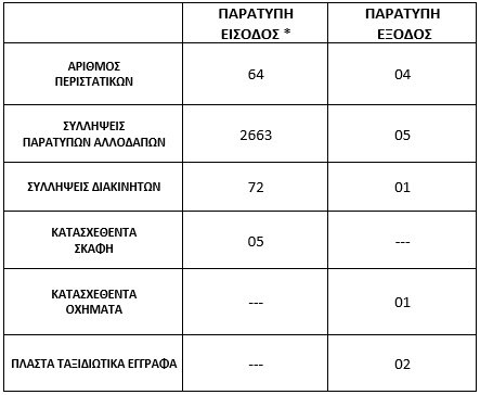 pinakas-metanastes.jpg