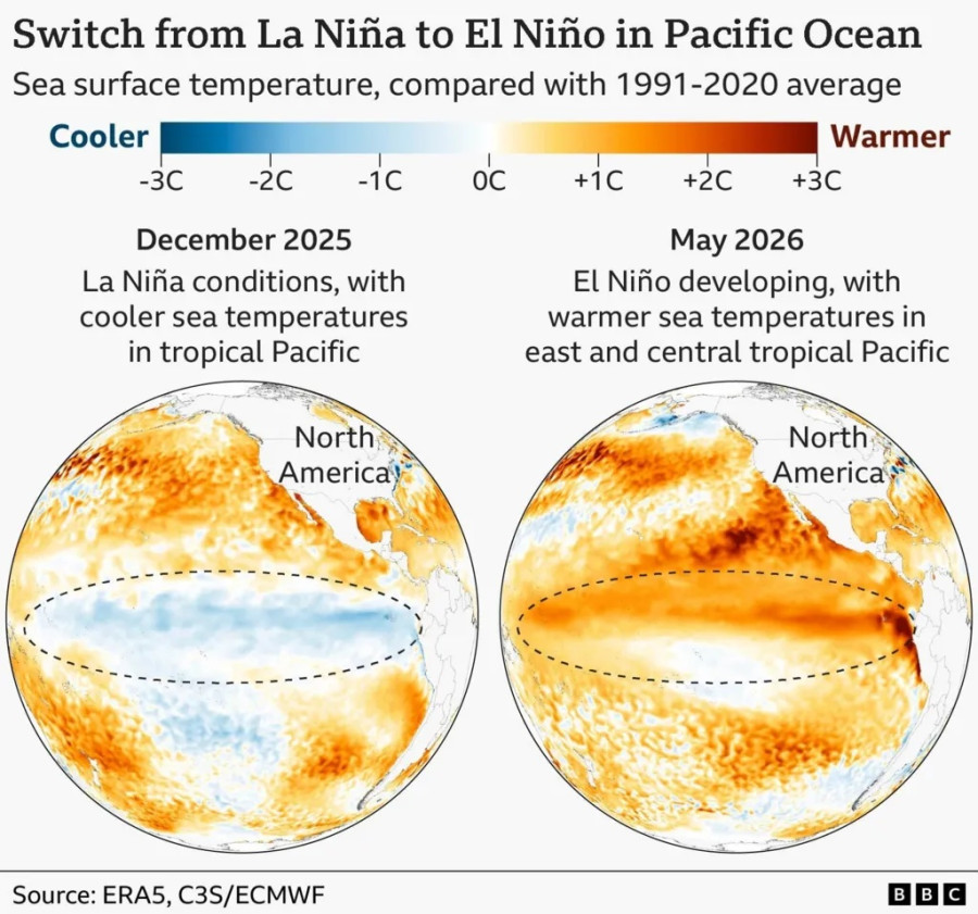 el-nino-xartis-1.jpg