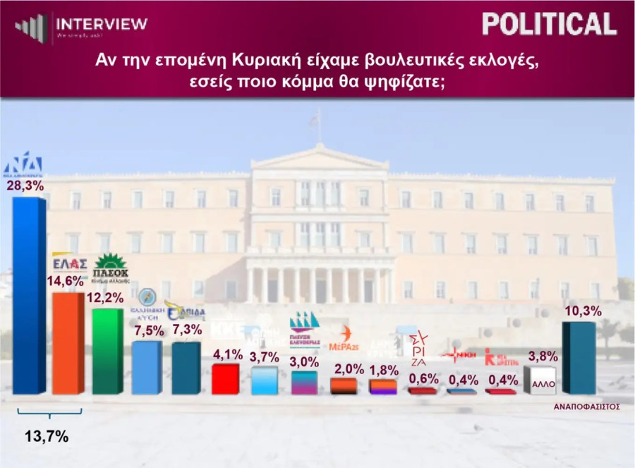 interview-arxes-ioynioy.jpg