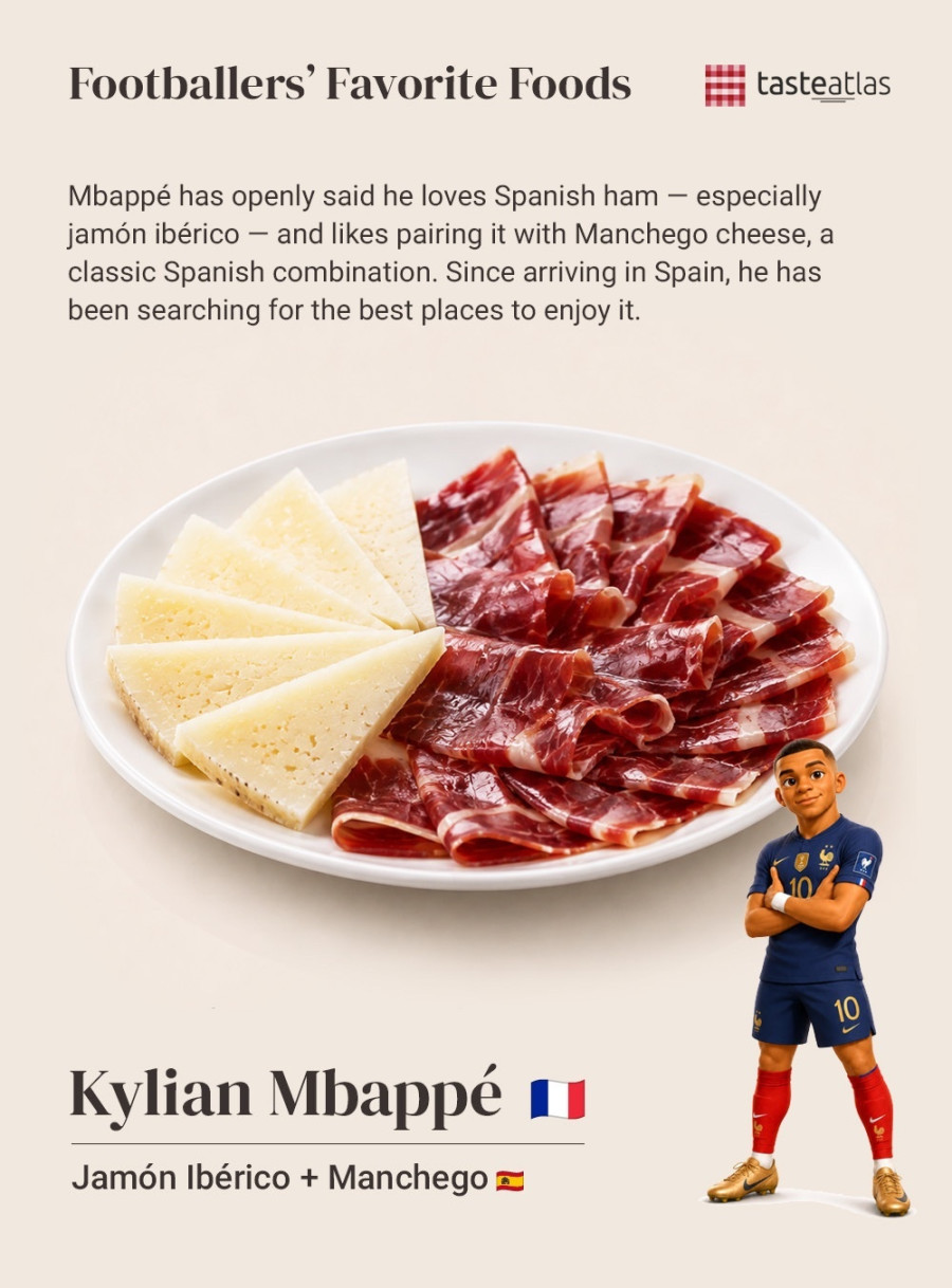 Kylian Mbappé - Αγαπημένο γεύμα