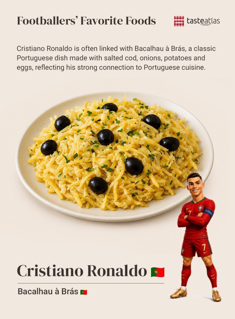 Cristiano Ronaldo - Αγαπημένο γεύμα