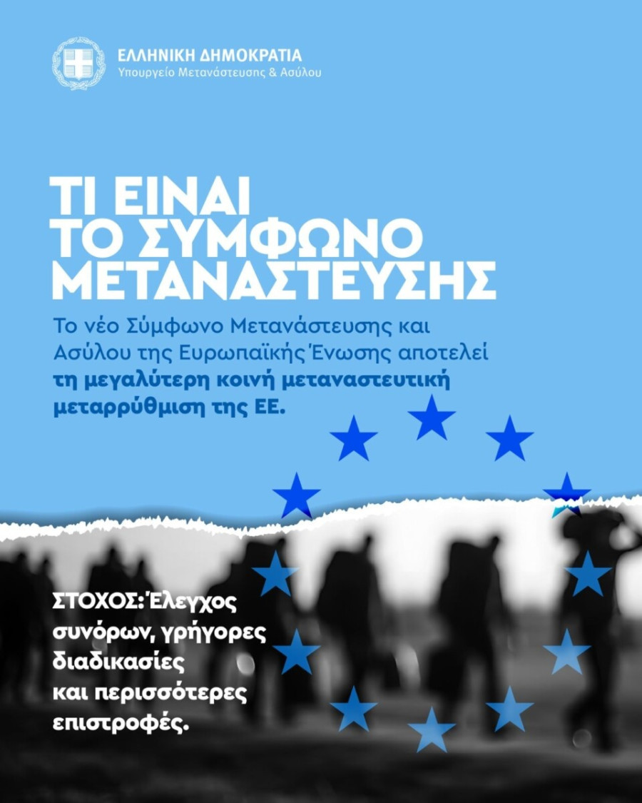 Σύμφωνο μεταναστευσης