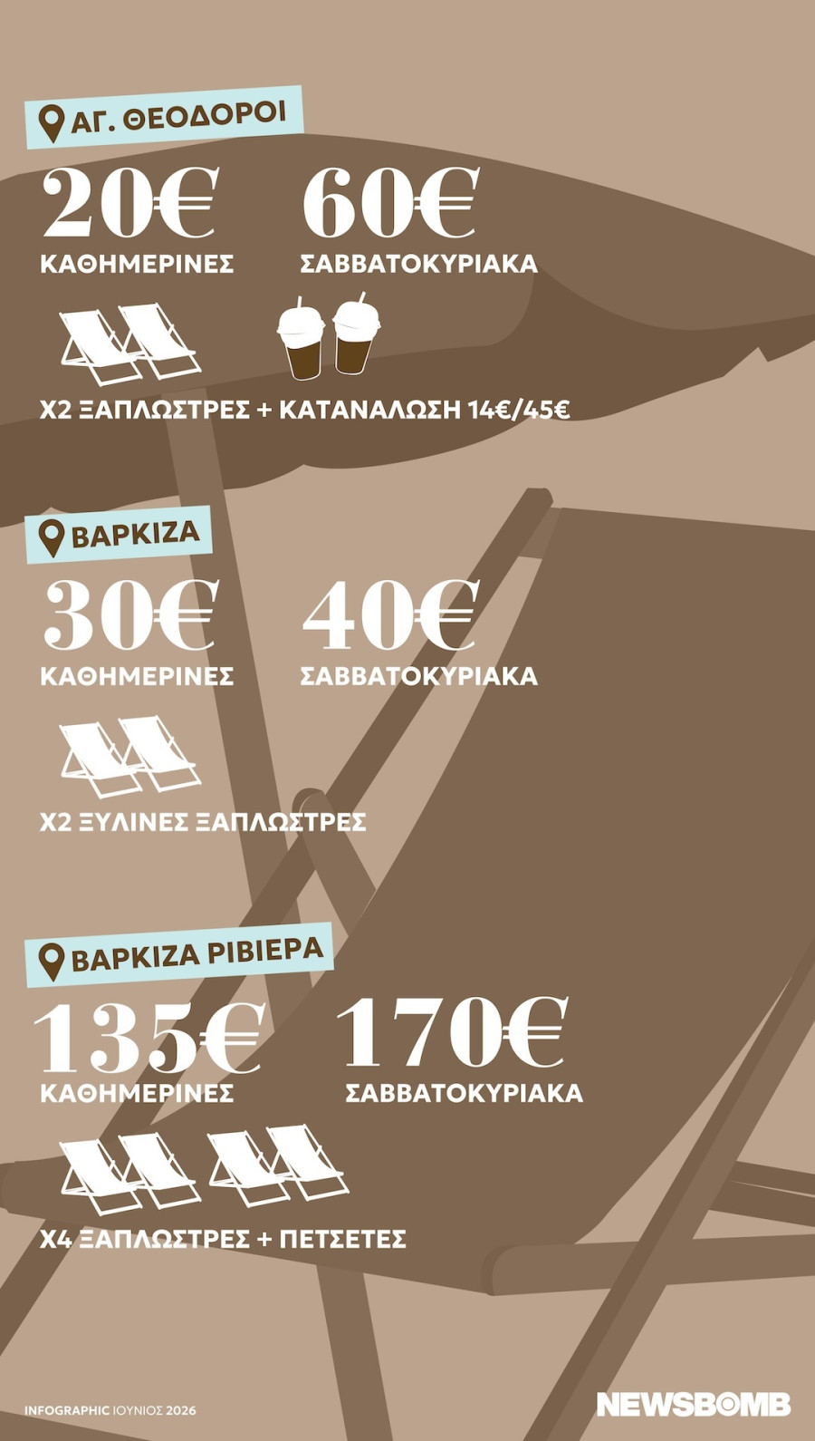 tsouxteres vouties infographic