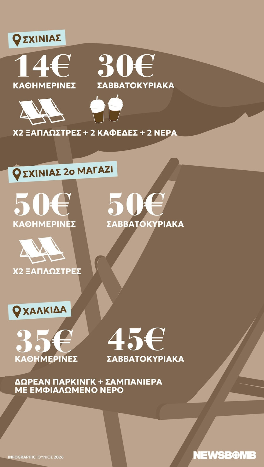 tsouxteres vouties infographic
