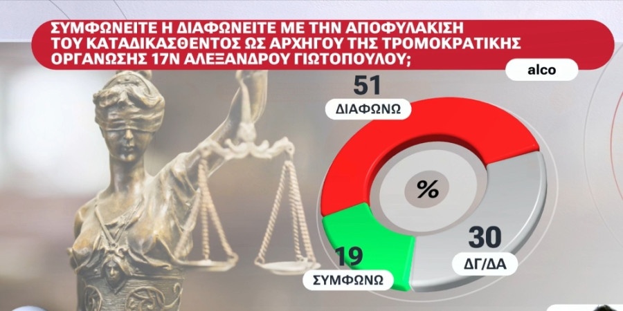 giotopoulos1ab27c.jpg