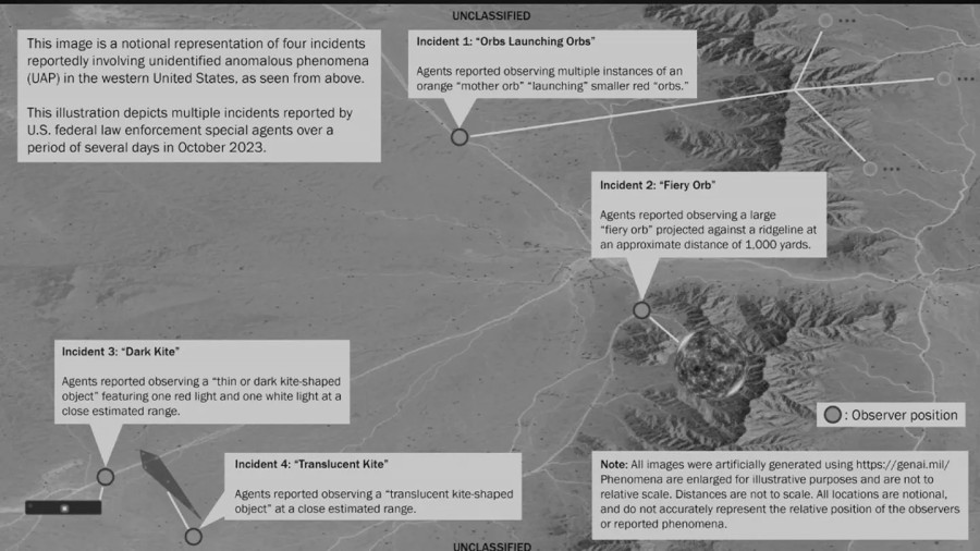 uap-case-analysis.jpg