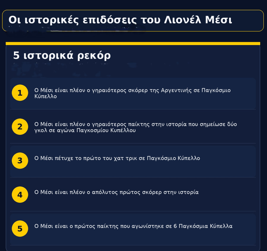 ΜΕΣΙ