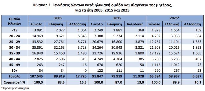 genniseis-ilikies-1.jpg