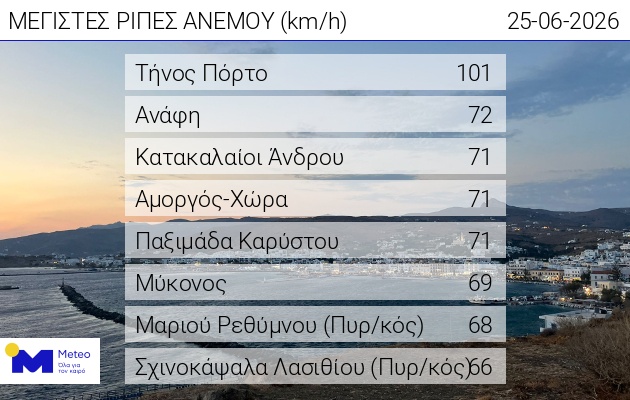 maxwindjun25.jpg