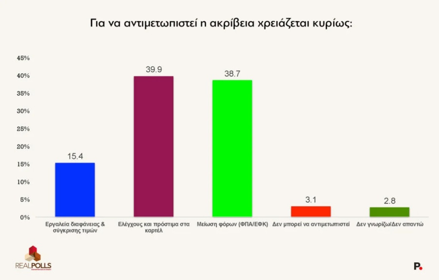 real-polls-posokanei.jpg