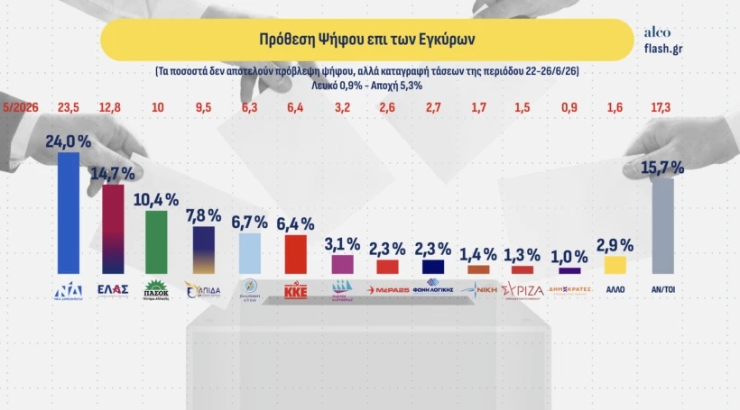 flash-prothesh.jpg