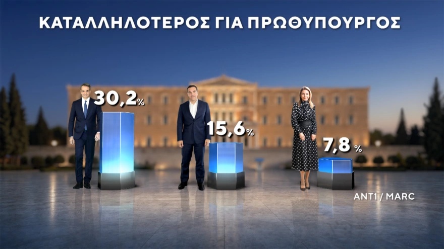 marc-katallhloteros.jpg