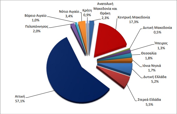 trochaia-aprilios26.jpg