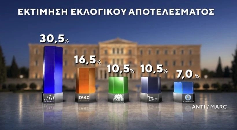 marc-ektimisi-1.jpg