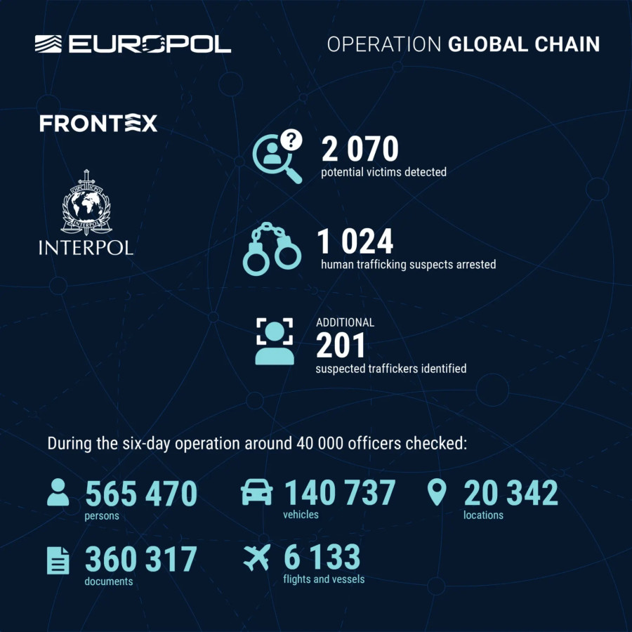 europol-epixeirhsh1.jpg