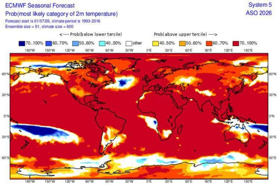 temperature-agosto-settembre-ottobre-ecmwfcopy1200x800.jpg