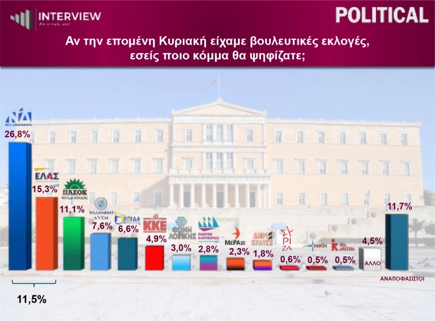 interview-pro8esh.jpg