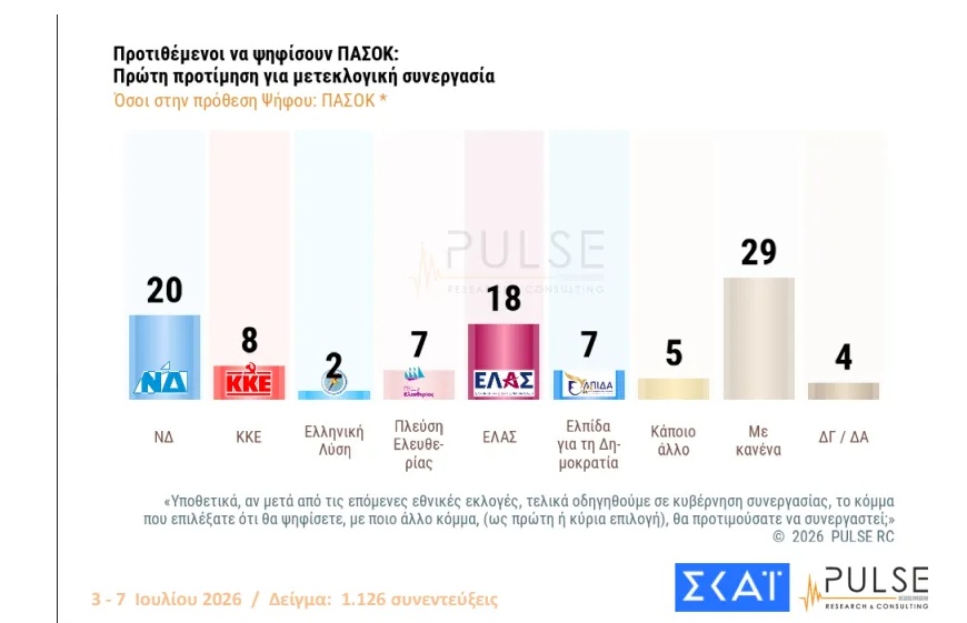 1783620262681-465383341-pulse-6.jpg