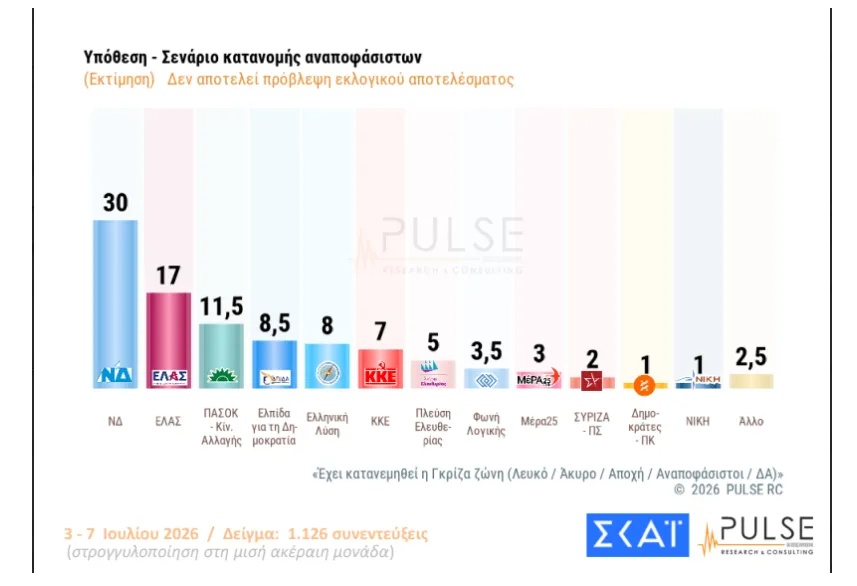 pulse-2.jpg