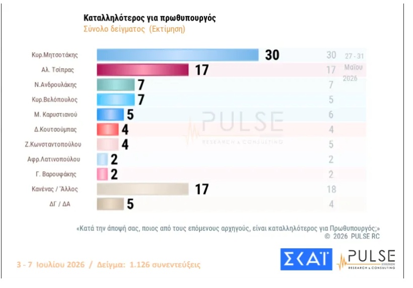 pulse-3.jpg