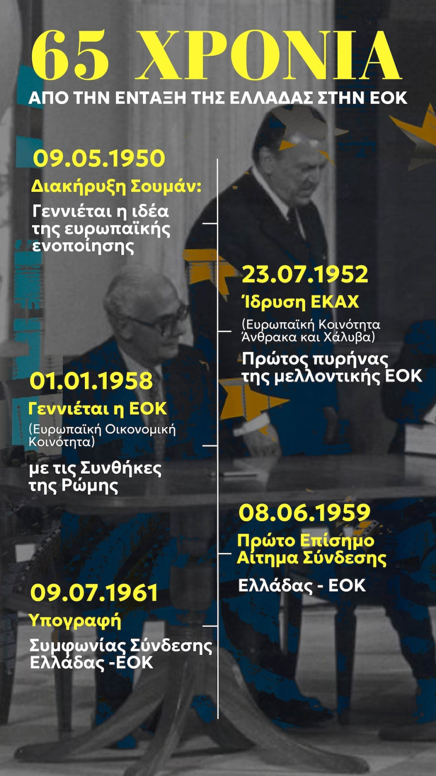 eok infogr