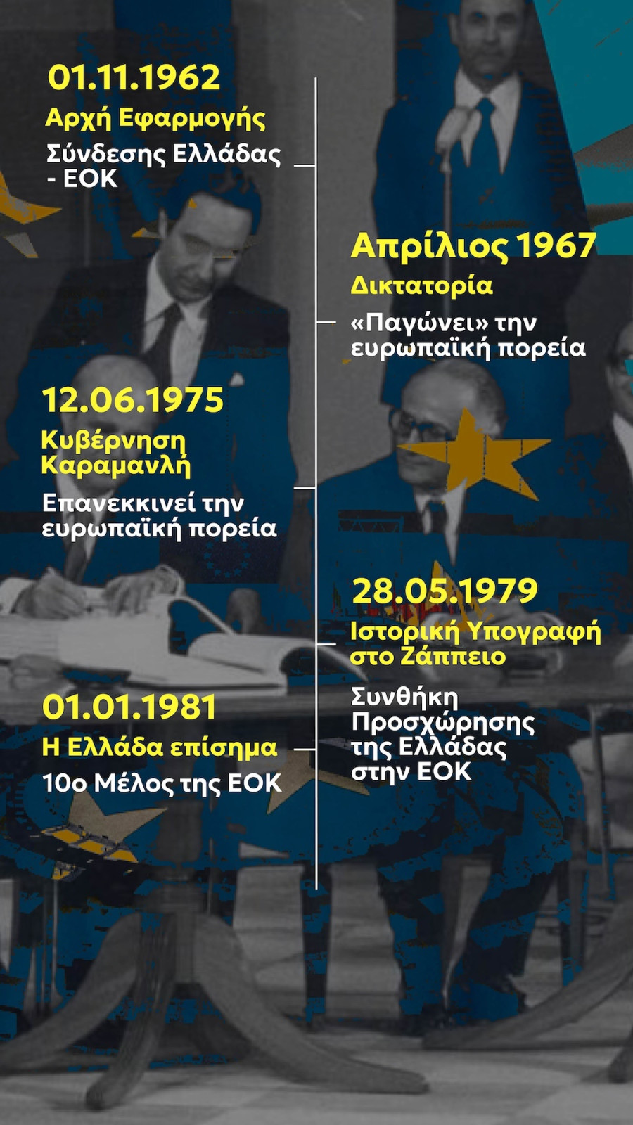 eok infogr