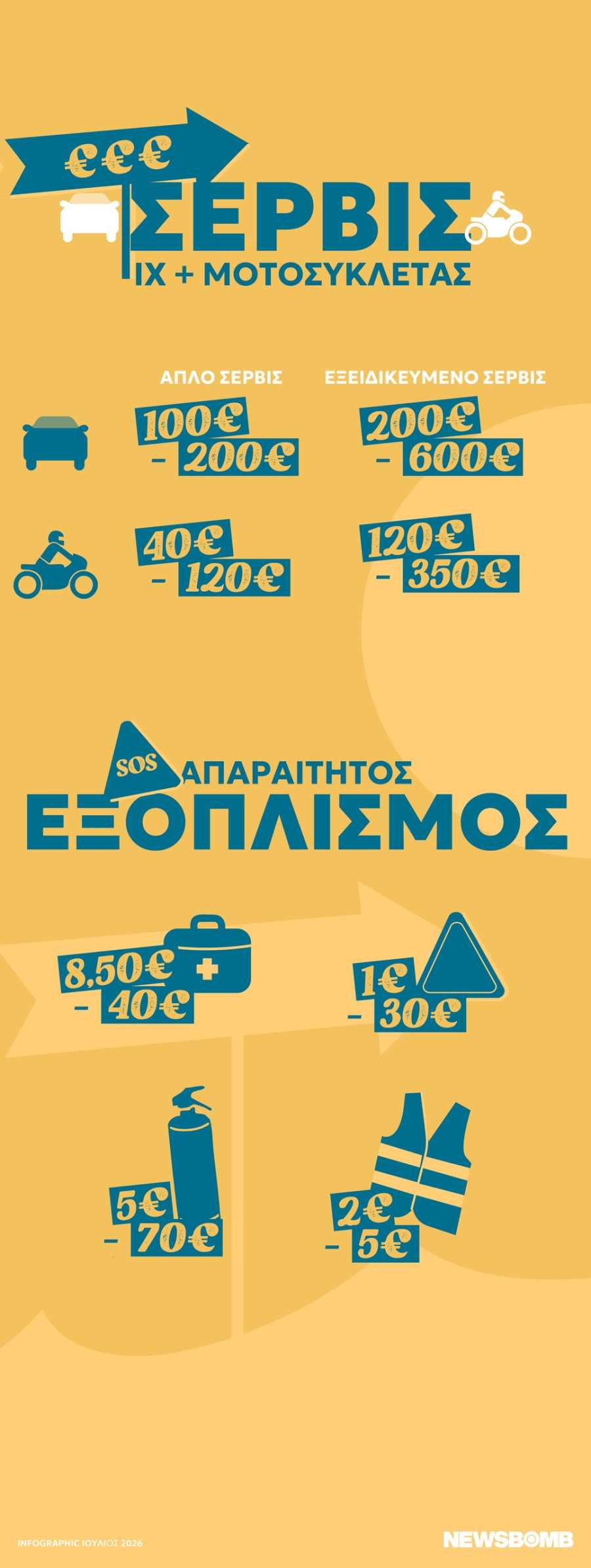 kostos-diakopes-infographic-01.jpg