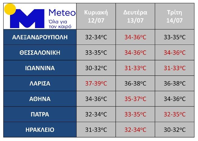 meteo-zesti.jpg