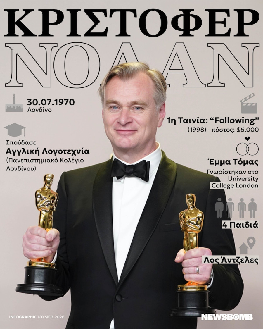 nolan infogr