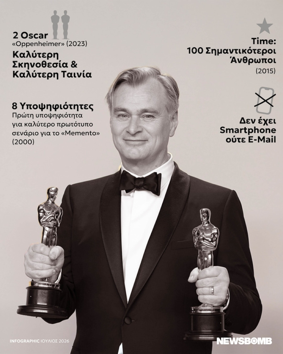 nolan infogr