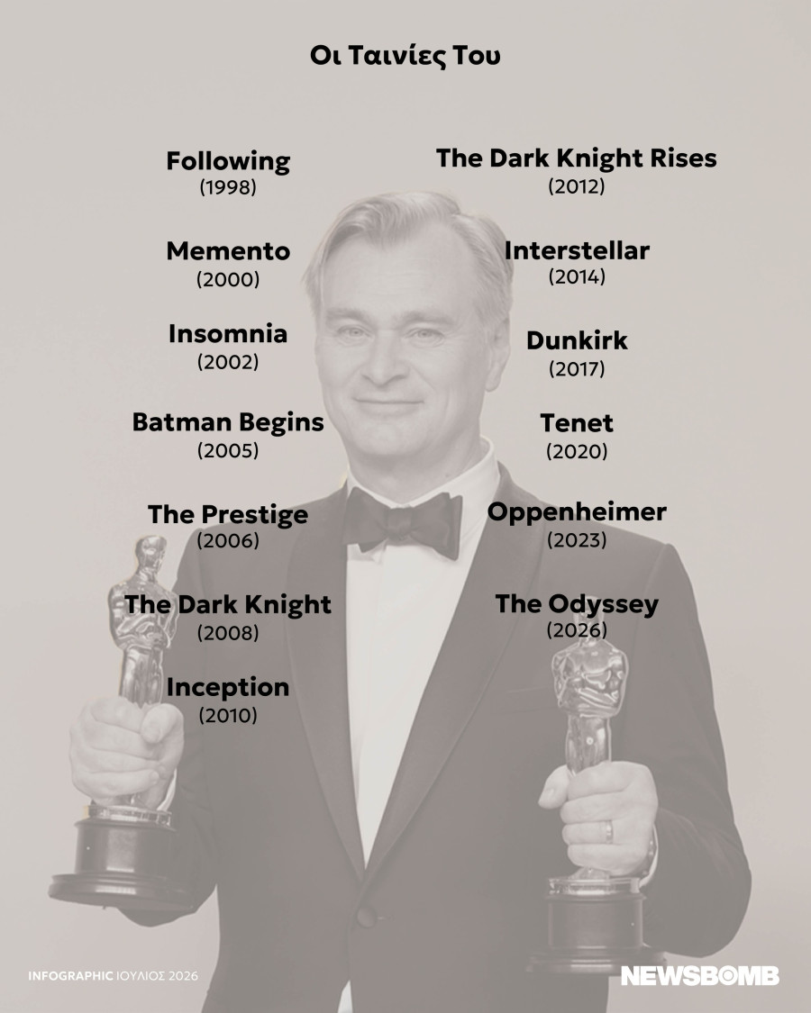 nolan-infogr-03.jpg