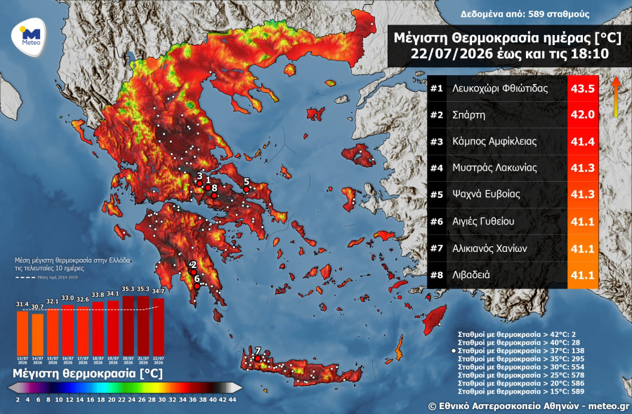 megisti-thermokrasia.jpg