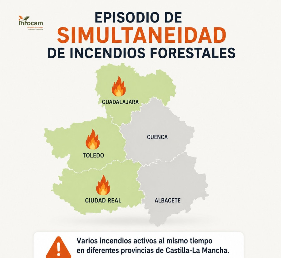fwties-ispania.jfif