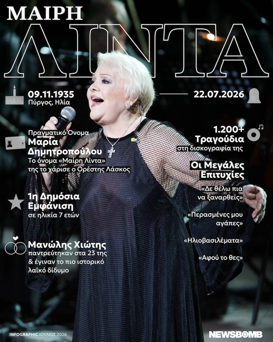 mairi linta infographic