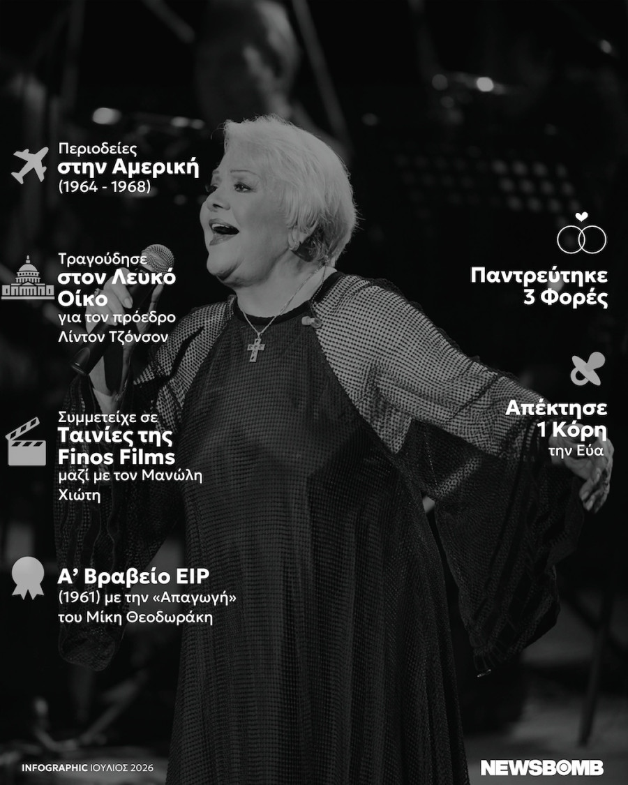 mairi linta infographic