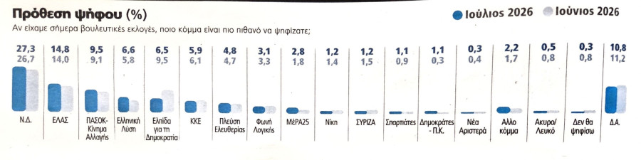 prothesi-psifou.jpg