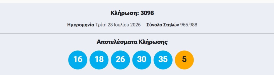 tzoker28.jpg