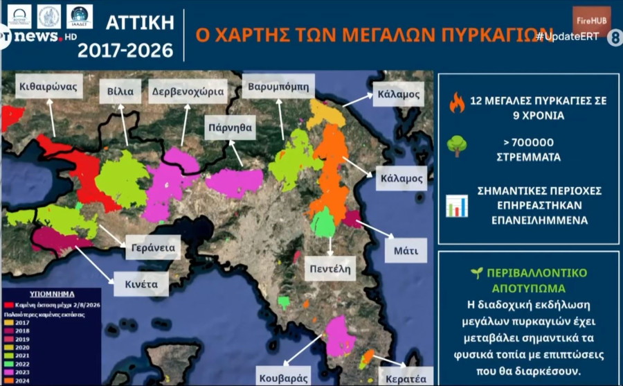 12megales-pyrkagies-se-ennia-xronia.jpg