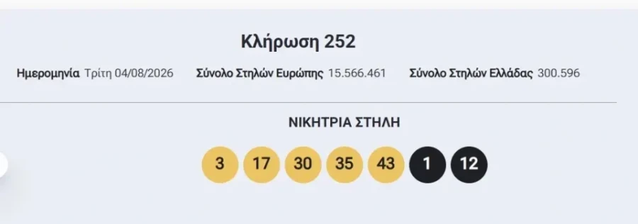 klirosi-eurojackpot-04008.webp