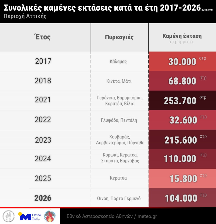 pinakas.jpg