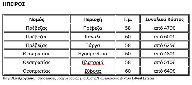 ipeiros.jpg