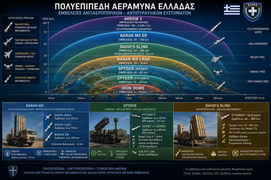 aspida-toy-axillea.jpg