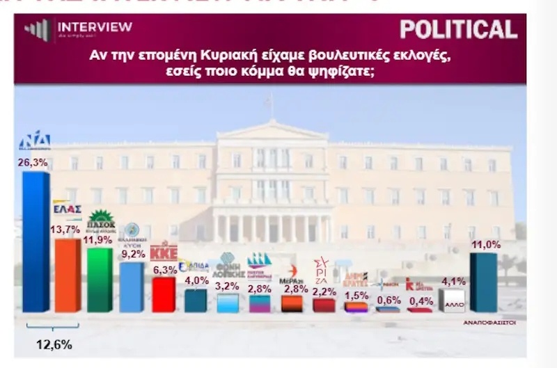 dimoskopisi-prothesi.jpg