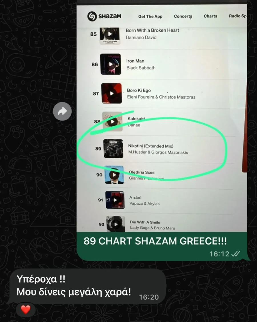 Μαζωνάκης συνομιλία 