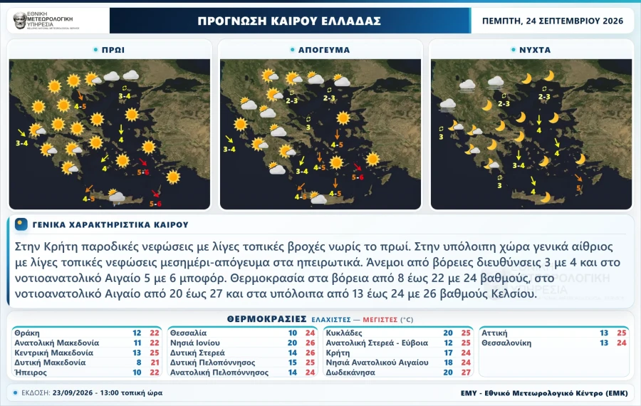 greece202609231000241200.webp